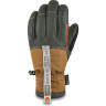 Перчатки DAKINE TEAM MAVERICK GORE-TEX GLOVE BRYAN FOX Размер S 10003183 (0610934367089)